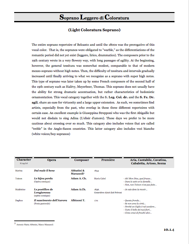 Features – Operissimae